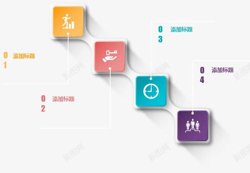 PPT數(shù)字分類 整合頁面、電商與創(chuàng)意，打造科技與文化融合的應(yīng)用服務(wù)