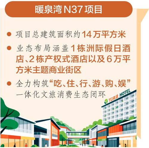 投資13億，太原不夜城主體竣工 規模媲美西安1.5倍，數字文化創意引領文旅新未來