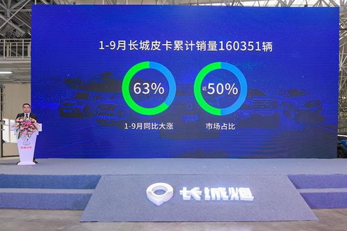 長城數字文化創意內容應用服務為何能夠一炮而紅